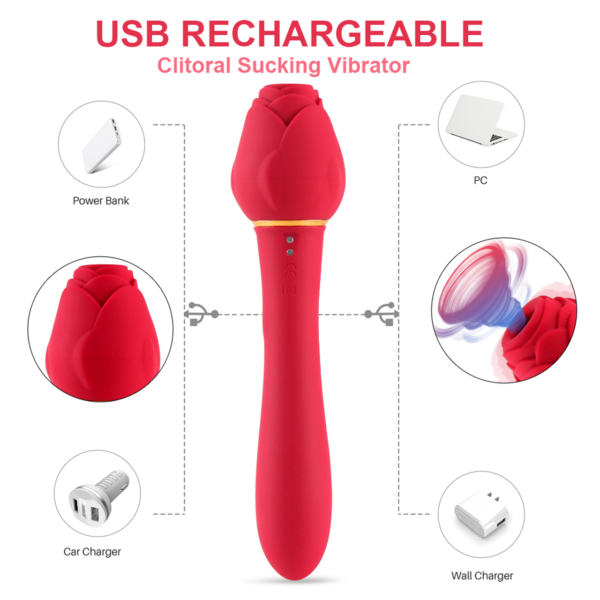 Rose Wand Massager with Clit Sucker