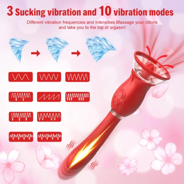 3 In 1 Rose Toy with Licking Tongue Sucker, Body Pump Telescopic Wand